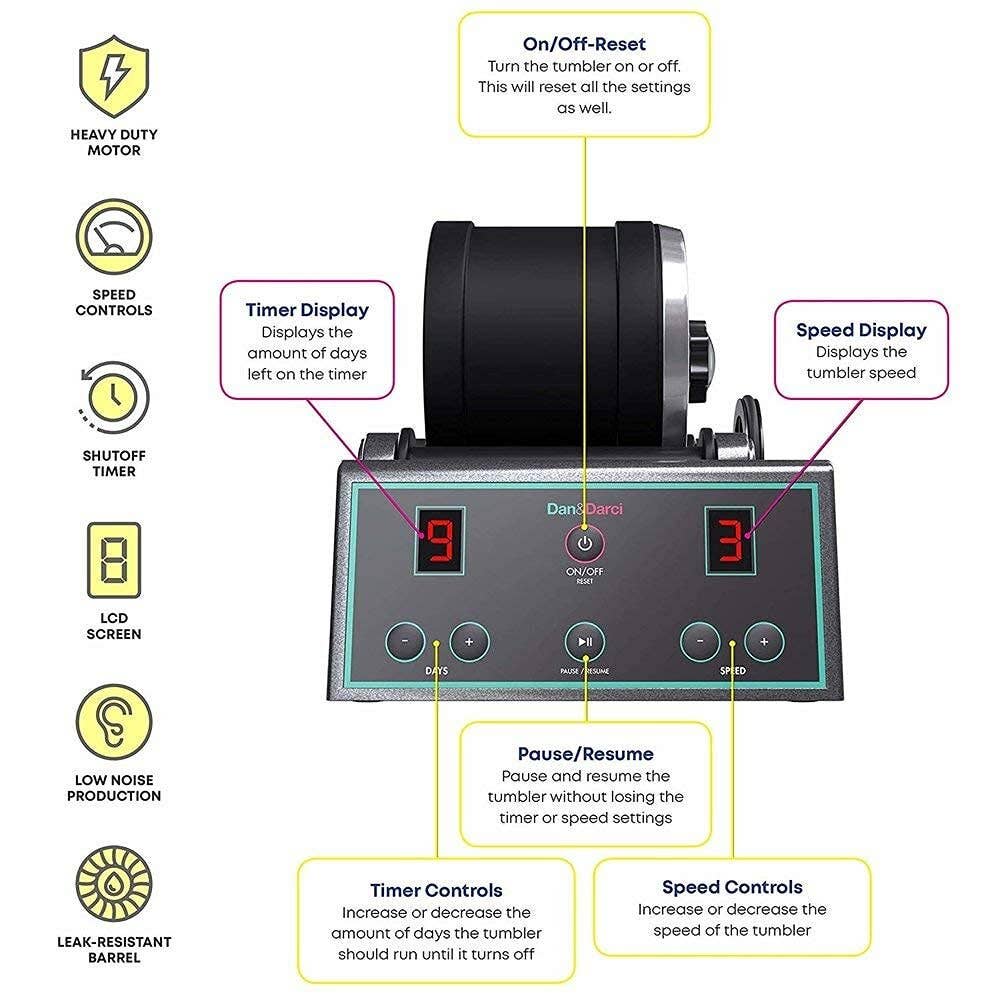 Image of the Dan&Darci Advanced Rock Tumbler. This machine, ideal for rock tumbling, features a cylindrical barrel, an LCD screen, and several buttons. Text annotations indicate functions such as On/Off-Reset, Timer Display, Speed Display, Pause/Resume, Timer Controls, and Speed Controls—ensuring you have everything needed to create polished gems.