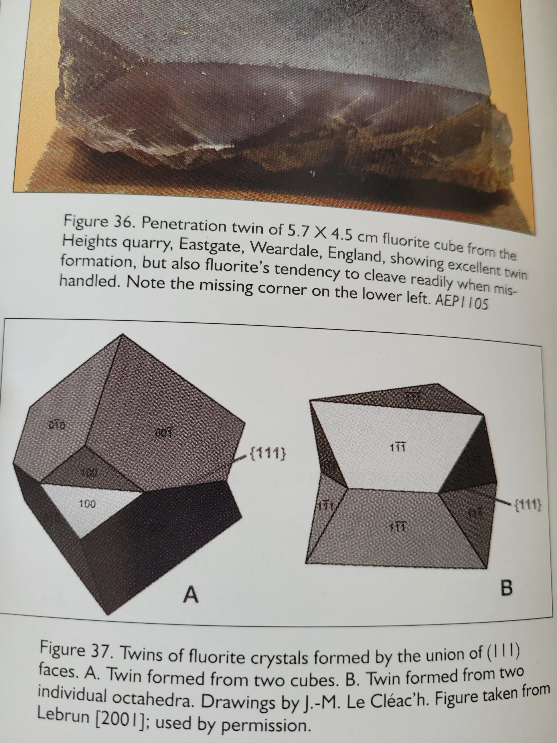 The "Collector's Guide to Fluorite" by Arvid Eric Pasto from The Crystalary features a diagram and photo of fluorite crystals, ideal for any rockhound's guidebook. The top image presents a 5.7x4.5 cm fluorite cube with a missing corner, while the bottom diagram (A) illustrates a twin formed from two cubes, and (B) depicts a twin from two octahedra, both marked with crystallographic planes.