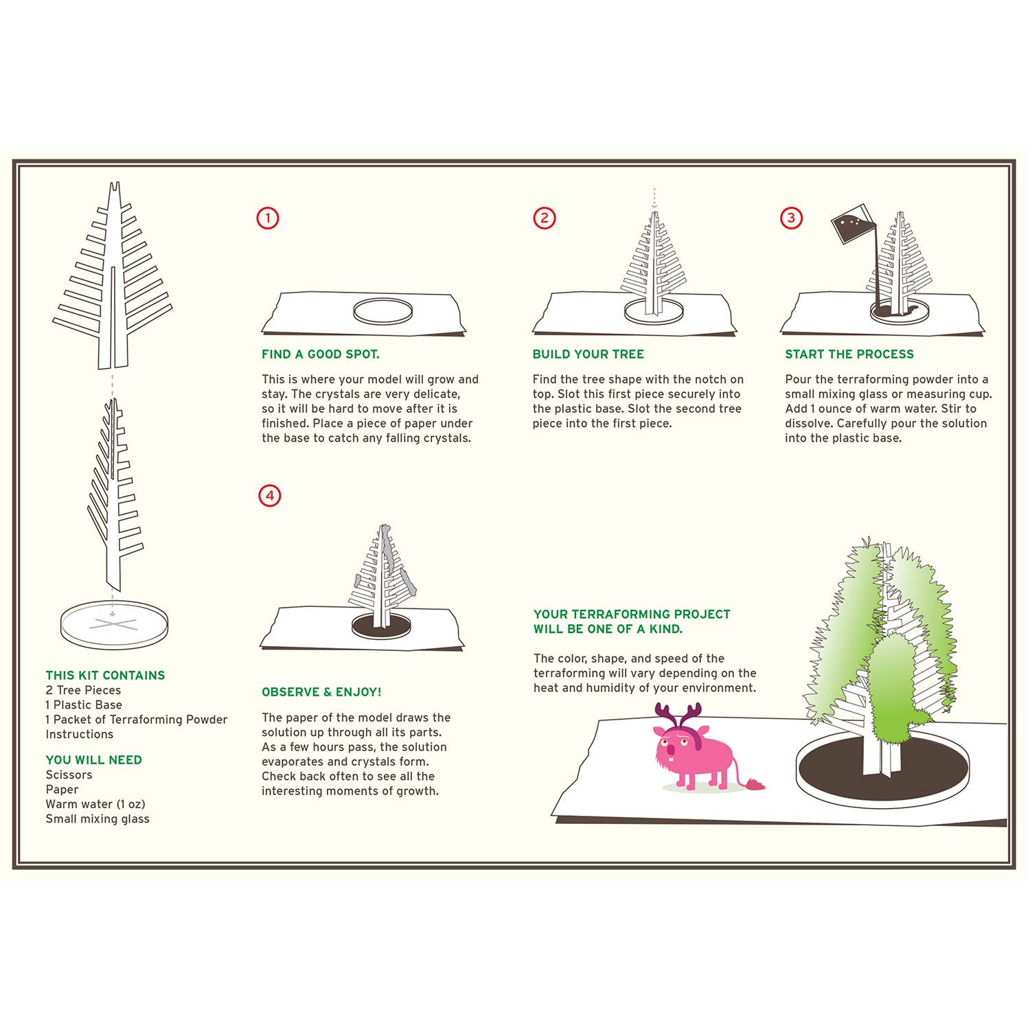 Diagram illustrating steps for a Crystal Growing Douglas Fir—a perfect science gift from Copernicus Toys. Steps: 1. Position model on base. 2. Slot tree halves together on base. 3. Pour terraforming powder into basin, add water. 4. Observe crystal growth. Includes use instructions and kit contents for this STEAM activity.

