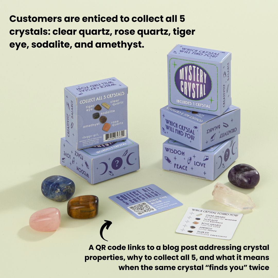 An arrangement of five different crystals (clear quartz, rose quartz, tiger eye, sodalite, and amethyst) with three blue boxes labeled "Mystery Crystal." Text on the image explains customer appeal for collecting all five crystals in this captivating Mystery Crystal Blind Box Assortment - Stocking Stuffers! by GeoCentral, with a QR code linking to a related blog post.